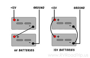 battery Wiring Diagram